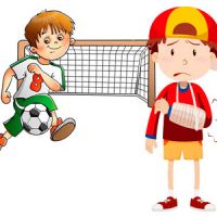 Травматология